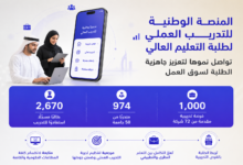 المنصة الوطنية للتدريب