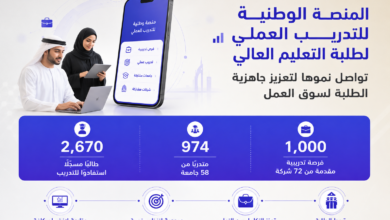 المنصة الوطنية للتدريب
