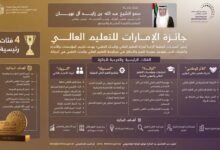 جائزة الإمارات للتعليم العالي