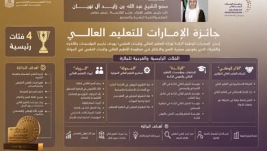 جائزة الإمارات للتعليم العالي